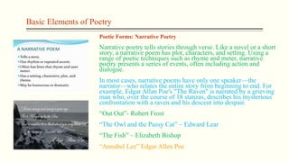 Basic elements of poetry | PPTX
