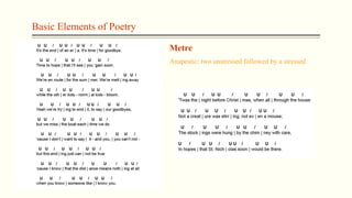 Basic elements of poetry | PPTX