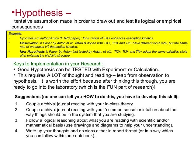 Where does the hypothesis go in a research paper