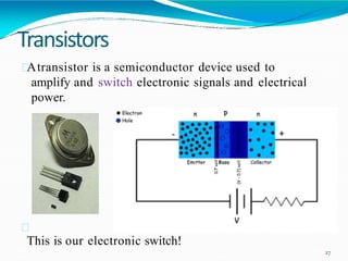 Transistors
Atransistor is a semiconductor device used to
amplify and switch electronic signals and electrical
power.
27
This is our electronic switch!
 