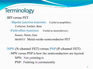 Terminology
30
Useful asamplifiers.
BJTversus FET
Bipolar junction transistor.
Collector, Emitter, Base
Useful as motordrivers.
Field-effect transistor.
Source, Drain, Gate
MOSFET: Metal-oxide-semiconductor FET
NPN (N-channel FET) versus PNP (P-channel FET)
NPN versus PNP is how the semiconductors are layered.
NPN: Not pointing in
PNP: Pointing in permanently
 