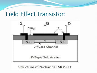 Field Effect Transistor:
 