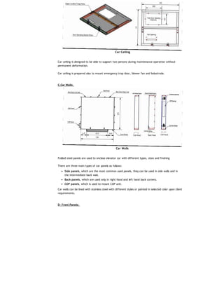 Basic Elevator Components - Part One ~ Electrical Knowhow.pdf