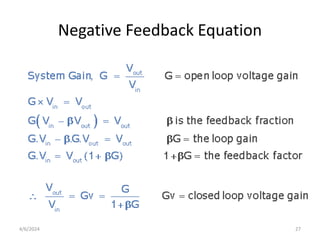 Negative Feedback Equation
27
4/6/2024
 