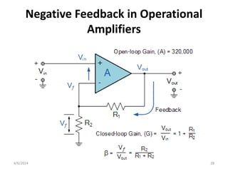 Negative Feedback in Operational
Amplifiers
28
4/6/2024
 