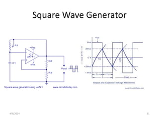 Square Wave Generator
4/6/2024 31
 