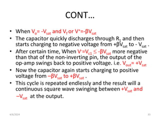 CONT…
• When Vo= -Vsat and Vf or V+=-βVsat
• The capacitor quickly discharges through R1 and then
starts charging to negative voltage from +βVsat to - Vsat .
• After certain time, When V-=Vc1  -βVsat more negative
than that of the non-inverting pin, the output of the
op-amp swings back to positive voltage. i.e. Vout= +Vsat
• Now the capacitor again starts charging to positive
voltage from –βVsat to +βVsat .
• This cycle is repeated endlessly and the result will a
continuous square wave swinging between +Vsat and
–Vsat at the output.
4/6/2024 33
 