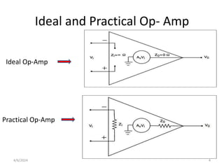 Ideal and Practical Op- Amp
Ideal Op-Amp
Practical Op-Amp
4/6/2024 4
 
