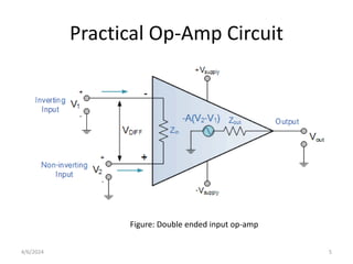 Practical Op-Amp Circuit
Figure: Double ended input op-amp
4/6/2024 5
 