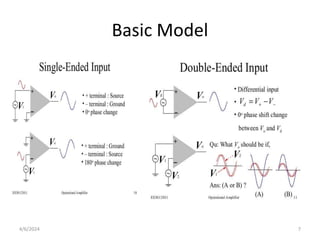 Basic Model
• Double-ended Input
4/6/2024 7
 