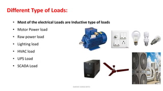 BASIC ELECTRO MECHANICAL ARRANGEMENTS.pptx