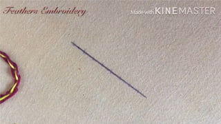 Basic embroidery Stitches for Grade 9 st | PPTX