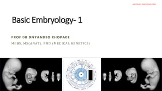 Basic Embryology- 1
PROF DR DNYANDEO CHOPADE
MBBS, MS(ANAT), PHD (MEDICAL GENETICS)
ANATONLINE_DRDKCHOPADE170620
 