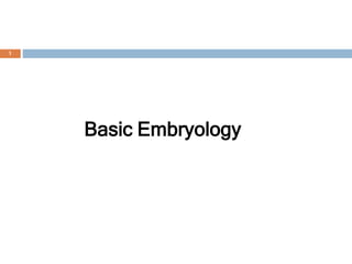 1
Basic Embryology
 
