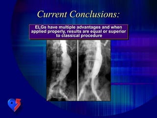 ELGs have multiple advantages and when
applied properly, results are equal or superior
to classical procedure
Current Conclusions:
 