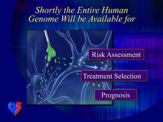Shortly the Entire Human
Genome Will be Available for
Treatment Selection
Risk Assessment
Prognosis
 