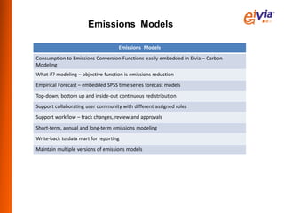 Emissions Models

                                    Emissions Models
Consumption to Emissions Conversion Functions easily embedded in Eivia – Carbon
Modeling
What if? modeling – objective function is emissions reduction
Empirical Forecast – embedded SPSS time series forecast models
Top-down, bottom up and inside-out continuous redistribution
Support collaborating user community with different assigned roles
Support workflow – track changes, review and approvals
Short-term, annual and long-term emissions modeling
Write-back to data mart for reporting
Maintain multiple versions of emissions models
 
