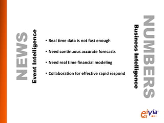 NUMBERS
                                                                      Business Intelligence
   Event Intelligence
NEWS
                        • Real time data is not fast enough

                        • Need continuous accurate forecasts

                        • Need real time financial modeling

                        • Collaboration for effective rapid respond
 