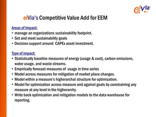 eiVia’s Competitive Value Add for EEM
Areas of Impact:
• manage an organizations sustainability footprint.
• Set and meet sustainability goals
• Decision support around CAPEx asset investment.

Type of impact:
• Statistically baseline measures of energy (usage & cost), carbon emissions,
  water usage, and waste streams.
• Empirically forecast measures of usage in time series
• Model across measures for mitigation of market place changes.
• Model within a measure’s higherarchal structure for optimization.
• Model for optimization across measure and against goals by constraining any
  measure at any level in the higherarchy.
• Write back optimization and mitigation models to the data warehouse for
  reporting.
 