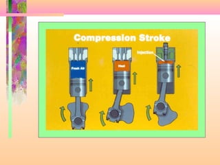 Basic engine | PPT