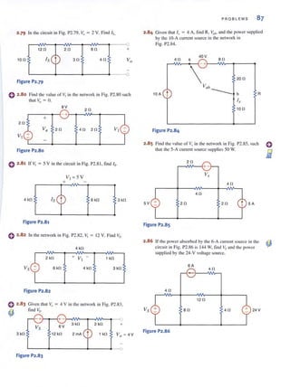 2.79 In the circuit in Fig. P2.79, v,! = 2 V. Find Is.
12 II 2ll Sll +
10 II IS 3ll 4ll
~------+-------~------~-----o
Figure P2.79
o 2.80 Find the value of VI in the network in Fig. P2.80 stich
that v" = O.
SV
2ll
-+
+
2ll
Va 2ll 4 II 2ll
VI +-
Figure P2.80
o 2.81 If VI = 5 V in the circuit in Fig. P2.8 1, find Is.
4 kll IS 6 kll 3 kll
Figure P2.81
C 2.82 In the network in Fig. P2.82, VI = 12 V. Find Vs.
4kll
2 kll 1 kll
6 kll 4 kll 3 kil
Figure P2.82
0 2 .83 Given that V(! = 4 V in the network in Fig. P2.83.
find Vs.
~
3 kll
Figure P2.83
6V
12 kll
3 kfl 2 kll
2mA 1 kll
PROBLEMS 87
2.84 Given that IA' = 4 A, li nd R. V" b, and the power supplied
by the IO-A current source in the network in
Fig. P2.S4.
4ll a
40V
Sll
+
 20 ll
V (lU
10 A
t ----- b R
1..
10 II
Figure P2.84
2.85 Find the val ue of V..- in the network in Fig. P2.8S, Stich
that the 5-A current source supplies 50 W.
2ll
4ll
4ll
5V 2fl 2ll SA
Figure P2.8S
2.86 If the power ;lbsorbcd by the 6-A CUITent source in the
circuit in Fig. P2.86 is 144 W, find Vs and the power
supplied by the 24-V voltage source.
6A
4ll
4fl
12ll
Vs Sll 4ll 24 V
Figure P2.86
 