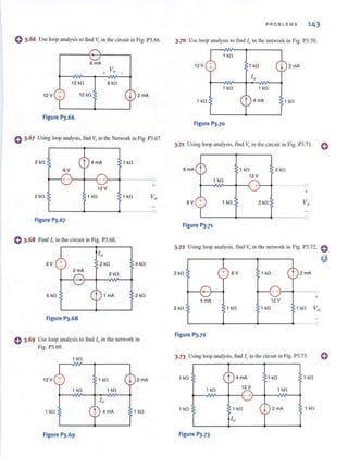 o 3.66 Use loop analysis to find Vo in the circuit ill Fig. P3.66.
r-----~.__~----_.
6 rnA
12kil 6kil
12V + 12 kil ~ 2rnA
Figure P3.66
o 3.67 Using loop analysis, find Voin the Network in Fig. P3.67.
2 kil t 4 rnA 1 kil
6V
+ - )--+----.,- +)-4 -------<:
2 kil
12V
1 kil
+
1 kil
L-------~------~-------o
Figure P3.67
o3.68 Find 10 in the circuit in Fig. P3.68.
10
6V + 2 kil 4 kil
2 rnA
2 kil
-
6 kil t 1 rnA 2 kil
Figure PJ.68
o 3.69 Use loop analysis to find 10 in the network in
Fig. P3.69.
1 kil
12V 1 kil ~ 2 rnA
1 kil 1 kil
10
1 kil 4 rnA 1 kil
Figure P3.69
PROB L EMS 143
3·70 Use loop analysis to find 10 in the network in Fig. P3.70.
1 kfl
12 V
+ 1 kil ~ 2 rnA
10
1 kil 1 kn
1 kil t 4 rnA 1 kfl
Figure P3.70
3.71 Using loop analysis, fi nd 1;, in the circui t in Fig. P3.71. ()
6 rnA t 1 kil 2 kil
12 V
t---~~~--4 -+)-~·--------O
+
6V + 1 kil 2 kil
L-------~------~-------o
Figure P3.71
3.72 Using loop analysis, find v" in the network in Fig. P3.72. 0
(i)
2 kil + 6V 1 kil
t 2 rnA
-+ 0
+
4 rnA 12 V
2 kil 1 kil 1 kil 1 kil Vo
0
Figure P3.72
3.73 Using loop analysis, find I" in the circuit in Fig. P3.73. o
1 kil
t 4 rnA 1 kil 1 kn
1 kil
12 V 1 kil
-+
1 kil 1 kil ~ 2 rnA 1 kil
10
Figure P3.73
 