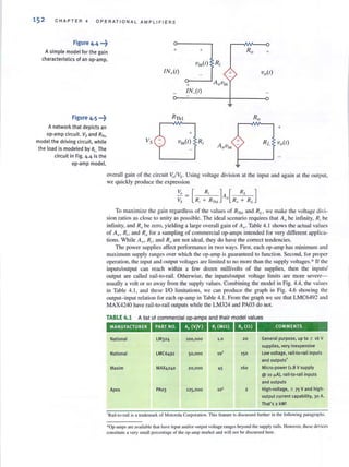15 2 C HAPTER 4 OPERATIONAL AMPLIFIER S
Figure 4.4 •••~.
A simple model for the gain
characteristics of an op-amp.
+ +
Vi,,(r)
Ro +
Ri
Figure 4.5 ...~
A network that depicts an
op-amp circuit. Vsand RThI
model the driving circuit, while
the load is modeled by R,. The
circuit in Fig. 4.4 is the
op·amp model.
1N+(r) + vo(r)
+ A oVin
IN_(r)
+
+
Vs +
overall gain of the circuit Vj Vs. Using voltage division at the input and again at the output,
we quickly produce the expression
v, [ Ri ] [ RL ]
Vs = R; + R Th l Ao Ro + RL
To maximize the gain regardless of the values of Rnll and R L l we make the voltage divi-
sion ratios as close to unity as possible. The ideal scenario requires that Ao be infinity, R; be
infinity, and Robe zero, yielding a large overall gain of AI)' Table 4. I shows the actual values
of AQ • Ri • and R, for a sampling of commercial op-amps intended for very different applica-
tions. While A01 R;, and RQ are not ideal, they do have the correct tendencies.
The power supplies affect perfommnce in two ways. First. each op-amp has minimum and
maximum supply ranges over which the op-amp is guaranteed to function. Second. for proper
opemtion, the input and output voltages are limited to no more than the supply voltages.* If the
inputs/output can reach within a few dozen millivolts of the supplies. then the inputs/
output are called rail-to-rail. Otherwise. the inputs/output voltage limits are more severe-
usually a volt or so away from the supply values. Combining the model in Fig. 4.4, the values
in Table 4.1, and these VO limitations, we can produce the graph in Fig. 4.6 showing the
output-input relalion for each op-amp in Table 4.1. From the graph we see that LMC6492 and
MAX424D have rail-Io-rail outputs while the LM324 and PAD3 do not.
TABLE 4.1 A list of commercial op-amps and their model values
MANUFACTURER COMMENTS
National LM324 100,000 1.0 20 General purpose, up to 1: 16 V
supplies, very inexpensive
National LMC6492 50,000 10' 150 low voltage, rail·to·rail inputs
and outputs'
Maxim MAX4240 20,000 45 160 Micro·power (1.8 V supply
@ 10 ~), rail-to·rail inputs
and outputs
Apex PA03 125,000 10' 2 High-voltage, ± 75 V and high·
output current capability, 30 A.
That's 2 kW!
tRail-to-rail is a trademark of Motorola Corporation. This feature isdiscussed funher in the following paragraphs.
* Op-amps arc available that have input and/or output voltage ranges beyond the supply rails. However. these devices
constitute a very sTllall perccnt:lge of the op-amp market and will lIot be discussed here.
 