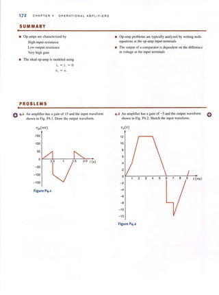 .
172 CHAP TER 4 OPE R ATIONA L AMPLIFIERS
SUMMARY
• Op-amps are characlerized by
High-input resistance
Low-output resistance
Very high gain
• The ideal op-amp is modeled using
i+ = L = 0
'U+ = 'V_
PROBLEMS
o 4·1 An amplifier hns a gain of 15 and the inpUi waveform
shown in Fig. P4.1. Draw the output waveform.
150
100
50
0
'l/"
2.0/(s)
-50
-100
- 150
Figure P4.1
• Op-amp problems are typically analyzed by writing node
equations at the op-amp input terminals
• The output of a comparator is dependent on the difference
in voltage al the input (erminals
4.2 An amplifier has a gain of -5 and Ihe output waveform
shown in Fig. P4.2. SkclCh the input waveform.
12
10
6
5
4
2
a 2 3 4 5 6 7 8 9 / (ms)
-2
-4
-6
- 8
- 10
-12
Figure P4.2
o
 