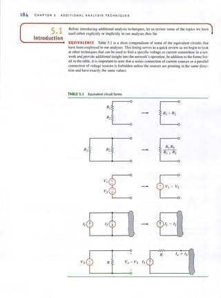 184 CHAPTER S ADDI T I ONA L A NA L YS I S TECHNI Q UE S
5.1
Introduction
Before introducing additional analysis techniques, let us review some of the topics we have
used either explicitly or implicitly in our analyses thus far.
EQUIVALENCE Table 5.1 is a short compendium of some of the equivalent circuits that
have beenemployed inouranalyses. This listing serves as a quick review as we begin to look
aI other techniques that can be used to find a specific voltage or currelll somewhere in a net-
work and provide additional insight into the network's operation. lnaddition to the forms list-
ed in the table, it is important to note that a series connection of current sources ora parallel
connection of voltage sources is forbidden unless the sources are pointing in the same direc-
tion and have exactly the same values.
TABLE 5.1 Equivalent circuit forms
-
-
12 12
R
Vs R
 