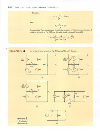•
200 CHAPTER 5 A DDIT I ONAL ANA LYSIS T E CH N IQUES
EXAMPLE 5.12
Vx
t2000
V"
- "'-"2000
F· .....Igure 5.14 !
Circuits used
in Example 5.12.
Therefore,
Then
-12
I = - = -1 8mAK 2
- k
3
V~ I
RTh = - = - kfl
I~ 3
Connecting the Thevenin equivalent circuit to the remainder of the network at tenninals A-B
produces the circuit in Fig. 5.13e. At this point, simple voltage division yields
V = (-6) = - v
(
Ik ) - 18
, I 7
Ik + Ik + 3k
Let us find Vo in the network in Fig. 5.14a using Thevenin's theorem.
0
+ +
2 kfl
V'
0;;_ x_ 2 kfl
2000
_ Vx +
6 kfl
4 kfl
V'_ x +
Vo
4 kfl
Voc
+ 3V 2 mA t (£ + 3V
-
0 0
(a) (b)
2 kfl
4 kfl V"
- "-
+ 3V
2000
3V
V"_ x +
4 kfl
(e) (d)
~~~-~---~o
2 kfl +
11 V 6 kfl
(e)
 
