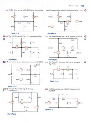 5.16 Find I,.. in thl! network in Fig. PS. 16 using superposition.
6V + 2 kfl t 2 mA
6 kfl 12 kfl
3 kfl 6 kfl
Figure PS.16
o 5·17 Find Vo in the circuit in Fig. PS. 17 using superposition.
~
2 kfl t 4mA 1 kfl
6V
12V
+
2 kfl 1 kfl 1 kfl
Figure PS.17
0 5.18 Use superposition to tind 10 in the network in Fig. PS. lS.
2mA
r---------~--------~__{--
4 mA t 4 kfl
2 kfl
4 kfl
12 kfl
Figure PS.18
fil 5·19 Find 10 in the circuit in Fig. PS. 19 using
WWW' superposition.
1 kfl 1 kfl 1 kfl
2V
2mA t +-.}-<p-------'
4kfl 4V
PROBLEMS 233
5.20 Use superposition to find II, in the circuit in Fig. P5.20. 0
2 kfl
12 V
Figure PS.20
12V
4 kfl
I 2 mA
5.21 Use superposition to find 10 in the circuit in Fig. PS.21.
6 kfl
6 kfl
4 mA
12V
Figure PS.21
3kfl
10
4 kfl
2mA
2 kfl
5.22 Use Thevenin's theorem to tind Vo in the network in
Fig. P5.22.
6V 12V
+
2 kfl 4 kfl 2 kfl
Figure PS.22
5.23 Use TIlt'!venin's theorem to find Vo in the network in
Fig. P5.23
r3 kfl 4 kfl
12 V 6 kfl 2 kfl 2mA
10 Figure PS·23
L-______~------~
Figure PS.19
 