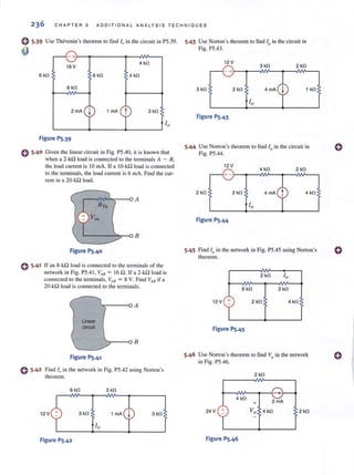 236 CHAPTER 5 ADD IT IONAL ANALYS I S TECHNIQUES
(} S·39 Use Thevenin's theorem to find toin the circuit in PS.39.
C} - +~-.--------~--~~-,
18 V
4kO
6 kO 6 kO 4 kO
6kO
1 mA 3 kO
Figure PS.39
(} S·40 Given the linear circuit in Fig. P5.40, it is known that
when a 2-kQ load is connected to the terminals A - B,
the load current is 10 rnA. If a IO-k.Q load is connected
to the terminals, the load current is 6 rnA. Find the cuc-
rent in a 20-kn load.
L---~--oB
Figure PS.40
o 5·41 If an 8-kn load is connected to the terminals of the
network in Fig. P5.41 , VA H = 16 Q. If a 2-kQ load is
connected to the tcnninais, VAB = 8 V. Find VAB if a
20-kQ load is connected to the tenninals.
"<-----QA
Linear
circuit
Figure PS.41
'r---oB
e 5·42 Find /0 in the network in Fig. P5.42 using Norton's
theorem.
6 kO 3 kO
12 V 3kO 3 kO
Figure PS.42
5.43 Use Norton's theorem to find '0in the circuit in
Fig. PS.43.
12 V
-+.~~--~~--~--~~-,
3 kO 2 kO
3 kO 2 kO 1 kO
Figure PS.43
5.44 Use Norton's theorem to find to in the circuit in
Fig. P5.44.
12 V
+-~~--~~~--~~-.
4kO 2 kO
2kO 2 kO 4 kO
Figure PS.44
5.45 Find '0 in the network in Fig. P5.45 using Nonon's
theorem.
6 kO 3 kO
Figure PS.4S
5.46 Use Nonon's theorem (Q find Vo in [he network
in Fig. PSA6.
2 kO
4 kO
2 mA+
24 V 2 kO
Figure PS.46
 