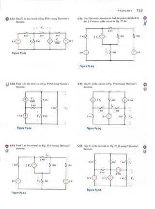 C} 5.61 Find Y" in the circuit in Fig. P5.61 lIsing Thevcnin's
theorcm.
4 kO 2kO 4 kO
6 V ~
1000
+
V, 2kO j
Figure PS.61
A~ 5.62 Find Vo in the network in Fig. PS.62 using Norton's
'0// theorem.
1 mA
r-------~---------..----<
+
t V. 1 kll
4000
2 kO
3 kO Vo
+
Vx 3kO
L-------~~------~____c
Figure PS.62
12 V
5·63 Find I" in the network in Fig. P5.63 using Thevenin's
theorcm.
2 kO
1 kO 2 Vr
4V +
Figure PS.63
PROBLEMS 239
5.64 Usc Thcvcnin's theorcm lo find the power supplied by
the 2-V source in the circuit in Fig. PS.64.
2 kO
1 kO 2 Vx + 1 kO 1 kO
+
4V + V. 1 kO
Figure PS.64
5.65 Find ~, in the circuit in Fig. 1'5.65 using Thevenin's
theorem.
j 2 l r 1 kO I 2mA
l r
~
1 kO 1 kO +
1 kO 12 V 1 kO Vo
Figure PS.6S
2V
5.66 Find v" in the network in Fig. P5.66 using Thevenin's
theorem.
+
1 kll 1 kO V,.
2mA
1 kO
~
+
L---____-+______--4 ~
figure PS.66
 