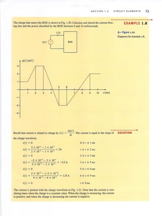 SECTION 1.3 C IRCUIT ELEMENTS 13
The charge that enters the BOX is shown in Fig. 1.20. Calculate and sketch the current flow- EXAMPLE 1.8
ing into and the power absorbed by the BOX between 0 and 10 milliseconds.
i (I) ~... Figure 1.20
Diagrams for Example 1.8.
t2 V BOX
q(t) (me)
3
2
5 6
2 3 4 7 8 9 10 I (ms)
- t
- 2
- 3
Recall that current is related to charge by i(l) = dq(l) The current is equal to the slope of SOLUTION
dl
the charge waveform.
i(l) = 0
3 X 10-3 - I X 10-3
i(l) = 2 X 10 3 _ I X 10 3 = 2A
i(l) = 0
-2 X 10-3 - 3 X 10-3
i(l) = 5 X 10 3 _ 3 X 10-3 = -2.5 A
i(l) = 0
2 X 10-3 - (-2 X 10-3)
i(l) = = 1.33 A
9 X 10 3 - 6 X 10-3
i(l) = 0
OSISlms
1St S 2 ms
2SI s 3ms
3 s t S 5 ms
5SI s 6ms
6 :5 t :5 9 ms
t ~ 9ms
The current is plotted with the charge waveform in Fig. 1.21. Note that the current is zero
during times when the charge is a constant value. When the charge is increasing. the current
is positive, and when the charge is decreasing the current is negative.
•
•
 