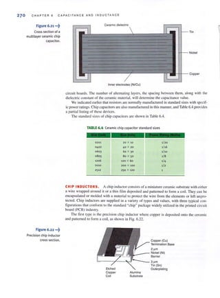 27 0 CHAPTER 6 CAPACITANCE AND INDUCTANCE
Figure 6.21 •••~
(ross section of a
multilayer ceramic chip
capacitor.
Figure 6.22 ••~
Precision chip inductor
cross section.
II
Ceramic dieleclric 
II - Tin
.
:/
:: - Nickel
~ ,~.
-"::;
II 7
~:.
II
Copper
Inner electrodes (NI/Cu)
circuit boards. The number of allernating layers, Ihe spacing between them, along with the
dielectric constant orthe ceramic material, will determine the capacitance value.
We indicated earlier that resistors are normally manufactured in standard sizes with specif-
ic power ratings. Chip capacitors are also manufactured in this manner, and Table 6.4 provides
a partial listing of these devices.
The standard sizes of chip capacitors are shown in Table 6.4.
TABLE 6.4 Ceramic ch ip capacitor standard sizes
0201
0402
0603
0805
1206
2010
2512
20 X 10
40 X 20
60 x 30
80 x 50
120 x 60
200 X 100
250 X 120
1/20
1/16
1/ 10
1/8
1/4
1/2
CH I PIN DUCTORS . A chip inductor consists of a miniature ceramic substrate with either
a wire wrapped around it or a thin 111m deposited and patterned to form a coil. They can be
encapsulated or molded with a material to protect the wire from the elements or left unpro~
tected. Chip inductors are supplied in a variety of types and values, with three typical con~
figurariolls that conform to the standard "chip" package widely utilized in the printed circuit
board (PCB) induslry.
The tirst type is the precision chip inductor where copper is deposited onto the ceramic
and patterned to form a coil, as shown in Fig. 6.22.
Etched
Copper
Coil
Copper (Cu)
Termination Base
2um
__- Nickel (Ni)
Barrier
- -- 3 um
Alumina
Substrate
Tin (Sn)
Outerplatlng
 
