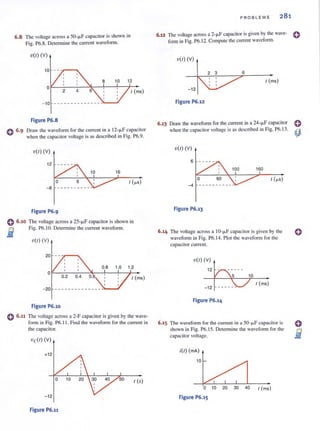 6.8 The voltage across a SO-j..LF capacitor is shown in
Fig. P6.8. Determine the current waveform.
vet) (v)
Figure P6.8
I (ms)
Draw the waveform for the current in a 12-j..LF capacitor
when the capacitor voltage is as described in Fig. P6.9.
V(I) (V)
16
t (~s)
Figure P6.9
0 6.10 The voltage across a 25-j..LF capacitor is shown in
Fig. P6.10. Determine the current waveform.
i vet) (V)
0.8 1.0 1.2
O ~~~----~--~--~~---
0.2 0.4 0.6 I (ms)
- 20
Figure P6.10
o 6.11 The voltage across a 2-F capacitor is given by the wave-
form in Fig. P6. 11 . Find the wavefonn for the current in
the capacitor.
VcCl) (v)
50 I (s)
Figure P6.11
PROBLEMS 281
6.12 The voltage across a 2-fJ.F capacitor is given by the wave- 0
fonn in Fig. P6. 12. Compute the current wavefonn.
vet) (v)
6
t (ms)
Figure P6.12
6.13 Draw the waveform for the current in a 24-j..LF capacitor
when the capacitor voltage is as described in Fig. P6. 13.
vet) (V)
6
160
Figure P6.13
6.14 The voltage across a IO- j..LF capacitor is given by the
waveform in Fig. P6.l4. Plot the waveform for the
capacitor currclll.
vet) (v)
t (ms)
Figure P6.14
6.15 The waveform for the current in a SO-j-lF capacitor is
shown in Fig. P6. 1S. Determine the waveform for the
capacitor voltage.
;(t) (rnA)
10
o 10 20 30 40
Figure P6.15
I (ms)
o
 