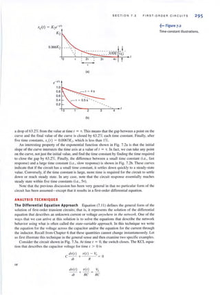 SECTION 7 . 2 FIRST-ORDER CIRCUITS 295
XC(I) = K2e-liT
K2
0.368K2
e- liT
1.0
0.8
0.6
0.4
0.2
'
o 7
0
---------------hL__ , _ _____0,6}? _G
7
(a)
2 3 4
(b)
a drop of 63.2% from the value at Lime t = 'L This means that the gap between a point on the
curve and the final value of the curve is closed by 63.2% each time canstan!. Finally, after
five time constants, X,( I) = O.0067K" which is less than 1%.
An interesting property of the exponential function shown in Fig. 7.2a is that the initial
slope of the curve intersects the time axis at a value of r = T . In fact, we can take any point
on the curve, not just the initial value, and find the time constant by finding the time required
to close the gap by 63.2%. Finally, the difference between a small time constant (i.e., fast
response) and a large time constant (i.e., slow response) is shown in Fig. 7.2b. These curves
indicate that if the circuit has a small time constant, it seltles down quickly to a steady-state
value. Conversely, if the time constant is large, more time is required for the circuit to senle
down or reach steady state. In any case, note that the circuit response essentially reaches
steady state within five time constants (i.e., ST).
Note that the previous discussion has been very general in that no particular form of the
circuit has been assumed-except that it results in a first-order differential equation.
ANALYSIS TECHNIQUES
The Diffe rentia l Eq uatio n Approach Equation (7. 11 ) defines the general form of the
solution of first-order transient circuits; that is, it represents the solution of [he ditTerential
equation that describes an unknown current or voltage anywhere ill the l1etwork. One of the
ways that we can arrive at this solution is 10 solve the equations that describe the network
behavior using what is often called the stare-variable approach. In this technique we write
the equation for the voltage across the capacitor and/or the equation for the current through
the inductor. Recall from Chapter 6 that these quantities cannot change inswntaneously. Let
us first illustrate this technique in the general sense and then examine two specific examples.
Consider the circuit shown in Fig. 7.3a. At time t = 0, the switch closes. The KCL equa-
tion that describes the capacitor voltage for time 1 > 0 is
tlV(I ) 'V(I) - V,
C - - + = 0
til R
or
tlV(I) V(I) VS
- -+-- = -
til RC RC
~••, Figure 7-2
Time-constant iUustrations.
 