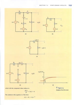RI L
20 2 H
1 ~ 0
12 V + VS, R3 2 0
R2 20
4V + VS,
(a)
1 0
4V +
12V + VS,
20
4 V +
(d)
which Wilh the component values reduces to
di(I)
--;h + 2i(l) = 6
The solution to this equation is of the form
i(l) = K, + K, e-'"
SECT I ON 7.2 F I RST - ORD E R C IRC U IT S
0
+
I I
0
20 +
Vo(l)
20
12 V + Voc
+ 4V
(b)
+
(e)
6 - - - - -~-~- -,- -_ - - - -- - - - - - - - - - .
8
3
(e)
l~ Figure 7.5
Analysisof an RL circuit.
299
 