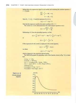 324 CHAPTER 7 FIRST- AN D SE C OND-O R DE R TRAN S IENT CIRCU I T S
Figure ].21-7
Critically damped
response.
Setting these two expressions equal to one another and evaluating the resultant equation at
1 = 0 yields
1/ 2 I
178 - 1= - 3K, + K,
3 = -3K , + K,
Since KI = I, K2 = 6 and the expression for v(I) is
V( I ) = e-3, + 6Ie-3, V
Note that the expression satisfies the initial condition v(O) = '-
The current jet) can be determined from the nodal analysis equation at Vet) .
dv( t ) v(t)
itt) = c-- +-
dl R,
Substituting V(I) from the preceding equation, we find
I I
i(t ) = - (-3e-31 + 6e-31 - 18te-3t ] + - [e-3t + 6te-3, ]
8 8
or
I 3
itt) = -e-]' - - Ie- ll A
2 2
If this expression for the current is employed in the circuit equation,
di(t)
v(t) = - L dr - R,i(t)
we obtain
v(t) = e-3, + 6te-3, V
which is identical to the expression derived earlier.
The MATLAB program for generating a plot of this function, shown in Fig_7.21, is listed
here.
»tau = 1 / 3;
»tend :: 10*t a u;
»t :: linspace(O, tend, 150);
»v = e x p(-3*t) + 6*t.*exp(-3*t);
»plotCt,v)
» x label ( 'Time (s)')
»ylabel( 'Voltage (V)')
V(I) (V)
1.4
1.2
1.0
0.8
0.6
0.4
0.2
0.0
-0.2 +T""T""T"",-,-,-,-,-r""r-r--.-r-r-,-,..,....,....,
0.0 0.3 0.6 0.9 1.2 1.5 1.8 2.1 2.4 2.7 3.0
I(S)
 
