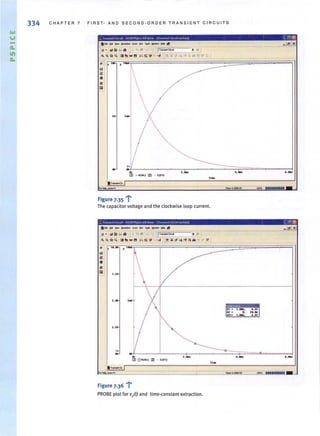 ....
V
A-
11
A-
334 C HAPTER 7 FI RS T- AN D SECO ND -O RD E R TR ANS I EN T CIR CU IT S
• .,. UI ~ ~ 11_ 8It f" ___ ,... II
JJ " ~ ~ 1.14. '" :.. .! jr.';_;;;;;a......--- ' n
~
~~a ~ Ilt !& M~ I::::: ~"' '''''. -ef ~~:J{.~:rtf:i't~+~~~
::~-----------~-----=======::==:;==========~==~~--~Is 2._ "._ '.IIM
.. m " " (k ) (l] • 1( C1)
u_
- - ,-,--
Figure 7.35 l'
The capacitor voltage and the clockwise loop current.
::: "d''''''~l (,uu,t O,UO I>SI'~ " AII)lI,~".. 1114"",.,,, ( '" ull (.. It"" 1
jaBo to': ~ ~ 11_ !!<II '.. ~ "'" III
--JJ . ~ ~ L.1 . .. ~ .! v- '"""" , n
'~Oiq, 1!I !'ft "~ J:::: ~ IIP ·.... .;f ;t;:~T~R' J1: " ~~ '!
• 1. ... .,-
.. C
OJ

•
•iii 7.S'
,.W
1 . ....
... '.-1 Ir·,,'f· ,.-
2.S1
I~~»
• •
.t.........Ci...
.- "
F· 6"'~.gure 7.3 :
K ....CD @ II(Ilc) [D I ltl )
PROBE plot for v,ctJ and time·constant extraction.
....U_
_.J;lIQ:oCIJ
lflO'1, . . . . . . . .. .
r:-~ ~
- I~J~
.";I11. ...
' .U
....
1_ . ........n _
 