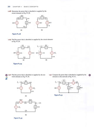 20 CHAPTER 1 BASIC CONCEPTS
1.28 Delemline the power thaI is absorbed or supplied by the
circuit elements in Fig. P1.28.
10 V
24 V
(a) (b)
Figure P1.2S
1.29 Find the power that is absorbed or supplied by the circuit elements
in Fig. P1.29.
8V
14 V 16 V
(a) (b)
Figure P1.29
0 '.30 Find the power that is absorbed or suppJied by the net-
work elements in Fig. P1.30.
' .3' Compule Ihe power that is absorbed or supplied by Ihe
elements in the network in Fig. P1.31.
9-
(a)
(b)
Figure P1.30
36V
Figure P1.31
2A
+
28V
o
 