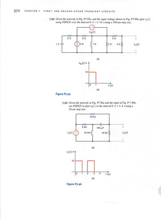 372 CHAPTER 7 FIRST - AND SECOND-ORDER TRANSIENT CIRCU I TS
7.95 Given the network in Fig. P7.95a, and the input voltage shown in Fig. P7.95b, plot 'V1I(t)
using PSPICE over the interval 0 :::s: ( :::s: 10 s using a IOO-ms-slep size.
+
Vin(r)
20 20 20 +
1 F ;op;:
~2A !1 H 1 0 40 Vo
t
-
0
(al
10
o r (s)
(bl
Figure P7.95
7.96 Given the network in Fig. P7.96a and the input in Fig. P 7.96b,
lise PSPICE to plot vo(r) in the interval 0 :::::: r :5 4 5 using a
20-ms step size.
10 kO
1/
5 kO 100'~F +
v,(r) r 10 mH ! 10 kO vo(r)
(al
v,(r) V
10 r-- .--
o 2 3 4 r (s)
(bl
Figure P7.96
(r)
 