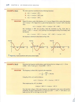•
•
378 CHAPTER 6 AC STEADY·STATE ANA LYSI S
EXAMPLE 8.1 We wish to plol the waveforms for the following functions:
•
a. V(I) ~ I cos (wI +45'),
b. V(I) ~ I COS(WI + 225' ), and
c. V(I) ~ I cos (WI - 315' ).
SOLUTION Figure 8.3a shows a plot of the function V(I) ~ I cos wI. Figure 8.3b is a plot of the function
V(I) ~ Icos (WI + 45'). Figure 8.3c is a plot of the function V(I) ~ Icos (WI + 225' ). Note that
since
'U(I ) ~ I cos (WI + 225' ) ~ I COS(WI + 45' + 180' )
this waveform is 1800
out of phase with the waveform in Fig. 8.3b; that is,
cos (WI + 225' ) ~ - cos (WI + 45' ), and Fig. 8.3c is the negative of Fig. 8.3b. Finally, since
the function
'U(I) ~ I COS(WI - 315' ) ~ I COS (WI - 315' + 360' ) ~ I COS (WI + 45' )
this function is identical to that shown in Fig. 8.3b.
V(WI) v(wI) V(WI)
w[ wI wI
w ~ ~
"t Figure 8.3 Cosine waveforms with various phase angles.
EXAMPLE 8.2
•
Determine the frequency and the phase angle between the two voltages V,(I) ~ 12 sin
( 10001 + 60' ) V and V,( I) ~ -6cos( I OOOI + 30' ) V.
SOLUTION The frequency in Henz (Hz) is given by the expression
W 1000
f ~ - ~ -- ~ 159.2 Hz
2'ii 211"
Using Eq. (8.9), V,(I ) can be written as
V,tl) ~ -6cos(wl + 30' ) ~ 6cos(wl + 210' ) V
Then employing Eq. (8.7), we obtain
6 sin (wl + 300' ) V ~ 6 sin (wl - 60' ) V
Now that both volt.ages of the same frequency are expressed as sine waves with positive
amplitudes, the phase angle between V,(I) andv,(I) is 60' - (- 60') ~ 120'; that is, V,(I)
leads V,(I) by 120' or V,(I ) lags V,(I) by 120' .
 