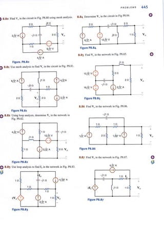 P RO B LE M S 445
>8 .80 Find Vu in the circuit in Fig. P8.80 using mesh analysis. 8.84 Determine Voin the circuit in Fig PS.84. o
2!1 j2 !1
--0
+
- j 1!1 2 !1 Vo
+- --0
1 !1
6k v
L-____~ __.~----~
Figure. PB.Bo
:) 8.81 Use mesh analysis to find V(J in the circuit in Fig. P8.81.
j 1!1
- j2 !1
1 !1
+
2 !1 I 2kA
Figure PB.B1
o8.82 Using loop analysis, determine Vo in the network in
Fig. P8.82.
j 1 !1
1 !1
12kv
-j1!1
1---'~1-___~-I- + ---<)
+
1 !1
~----~------4---<)
Figure PB.B2
o 8 .83 Use loop analysis to fi nd 10 in the network in Fig. PS.83.
~
1 !1
1 !1
1 !1
+
1!1 V ,
Figure PB.B3
L-______~------~------~---O
Figure PB.B4
B.BS Find V" in the network in Fig. P8.85. o
j1 !1
r--------+--~~--~---~O
+
2!1
2 !1
- j 1 !1
L-______~------~---~O
Figure PB.BS
8.86 Find V" in the network in Fig. PS.86.
- j 1!1
1 !1 1 !1
~~N--4~~~-+----------D
+
2!1 1 !1
L------4------~------~___D
Figure PB.B6
8.87 Find Voin the network in Fig. PS.87.
,------{- }------,
- j1 !1
1 !1 Ix
~--1~--~--~~~___D
+
21... t j 1!1 1!1
L-----~------~.___D
Figure PB.B7
 