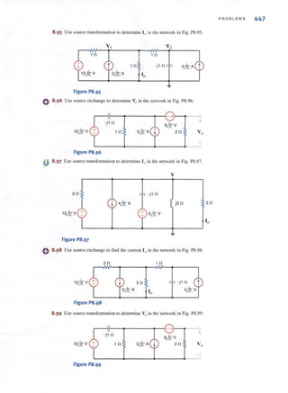 PR OB LEM S 447
8.95 Use source transformation to determine 10 in the network in Fig. PS.95.
V2
1 II
1 II - j 1II
Figure P8.95
o 8.96 Use source exchange to determine V" in the network in Fig. PS.96.
-j1 II +
12& 0V 1 II 2 11
L--------+------__~------~____o
Figure P8.96
~ 8.97 Use source transformation 10 determine I" in the network in Fig. PS.97.
v
211 -j1 II
I 4& A j211 211
6& V
10
Figure P8.97
o 8·98 Use source exchange to find the current I" in the network in Fig. PS.98.
2 11 1 II
Figure P8.98
8.99 Use source transformation to determine V" in the network in Fig. PB.99.
-j1 II +
111
Figure P8.99
 