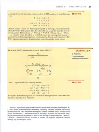 S ECTION 2.2 KIRCHHO FF ' S LAWS
Assuming the currents leaving the node are positive, the KCL equations for nodes I through SOLUTION
4 are
- I, + 0.06 + 0.02 = 0
I, - I, + I. = 0
- 0.06 + I, - I, + 0.04 = 0
- 0.02 + I, - 0.03 = 0
The first equation yields f, and the last equation yields f,. Knowing f, we can immediately
obtain f, from the third equation. Then the values of I, and f, yield the value of I. from the
second equation. The results are I , = 80 rnA, f, = 70 rnA, I, = 50 mA, and 16 = - 10 mA.
As indicated earlier, dependent or cOl1lrolled sources are very important because we
encounter them when analyzing circuits containing active elements such as transistors. The
following example presents a circuit containing a current-controlled current source.
•
31
Let us write the KCL equations for the circuit shown in Fig. 2.7. EXAMPLE 2.7
:!: v I (I)
is(I)
50i2(1)
R3
i3(1)
@
The KCL equations for nodes I through 4 follow.
i,(I) + i,(,) - i,(,) = 0
-i,(I) + i,(,) - 50i,(,) = 0
- i,(,) + 50i,(,) + i,(,) = 0
i,(,) - i,(,) - i,(,) = 0
If we added the first three equations, we would obtain the negative of the fourth. What does
this tell us about the set of equations?
Finally, it is possible to generalize Kirchhoff's current law to include a closed surface. By
a closed surface we mean some set of elements completely contained within the surface that
are interconnected. Since the current entering eachelemenl within the surface is equal to that
leaving the element (i.e.. the element stores no nel charge), it follows that the current enter-
ing an il1lerconnection of elements is equal to thill leaving the interconnection. Therefore,
Kirchhoff's current law can also be stated as follows: The algebraic SllIll of the Cllrrellls
ellterillg allY closed slIIiace is zero.
~••• Figure 2.7
Circuit containing a
dependent current source.
•
SOLUTION
•
 