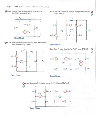 450 CHAPTER 8 AC S TE ADY·S TATE ANA LYSIS
~ 8.116 Find the Thevcnin equivalent of the network in
Fig. PS. 11 6 at terminals A-B.
Vr+ . -
1 n 1 fl A
3fl ! j 1 fl
~ 2Vr
B
Figure P8.116
e 8 .117 Apply both Norton's theorem and MATLAB to find Vo
in the network in Fig. P.8. 117.
8.118 Usc MATLAB to find the node voltages in the network
in Fig. PS. II S.
1fl
2fl
Figure P8.118
-j1 fl
r---~~~~--.A~--~-----O
8.119 Find Vo in the circuit in Fig. PS. 119 lIsing MATLAB. 0
1 fl + ~
1 fl
6&V + 1 n 1fl
j1 n 1n VO 12&V
-j 1fl
---0
1fl
+
1 fl 1 fl Vo 1 fl j 1 fl
0
Figure P8.117
Figure P8.119
e 8.120 Determine V" in the network in Fig. P8. 120 using MATLAB.
~
1 fl 1 fl
1 fl +
-j 1fl 1 fl j 1fl 1 fl
L-______+-______4-______4 ---0
Figure P8.120
 
