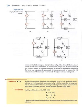 •
480 CHAPTER 9 STEADY·STATE PO WER ANALYSIS
Figure 9.21 ~.~
Single-phase three-wire
system.
EXAMPLE 9.15
•
laA
a a
+ V + V
In N
11 11 N
+ V + V
b b
IbB
(a) (b) (c)
(d) (e)
currents in Fig. 9.2 1e correspond directly to those in Fig. 9.2Id. If we add the two p/wsor
currents in each branch, we find that the neutral current is again zero. A neutral current of
zero is a direct result of the symmetrical nature of the network. If either the line impedances
Zlinc or the load impedances ZL are unequal, the neutral current will be nonzero. We will
make direct use of these concepts when we study three-phase networks in Chapter II .
A three-wire single-phase household circuit is shown in Fig. 9.22a. Use of the lights, stereo,
and range for a 24-hour period is demonstrated in Fig. 9.22b. Let us calculate the energy use
over the 24 hours in kilowatt-hours. Assuming that this represents a typical day and that our
utility rate is $O.08/kWh, let us also estimate the power bill for a 3~-day month.
SOLUTION Applying nodal analysis to Fig. 9.22a yields
I aA = IL + IR
I bll = - Is - IR
InN = IS - IL
The current magnitudes for each load can be found from the corresponding power levels
as follows.
 