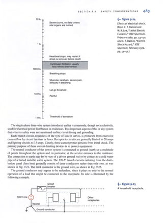SEC TION 9 . 9 SAFETY CONSI DER AT IONS
10 A
1 A
100 mA
10 rnA
1 rnA
Severe burns, not fatal unless
vital organs are burned
Heartbeat stops, may restart if
shock is removed before death
Ventricular fibrillation usually
fatal without intervention
Breathing stops
Muscular paralysis, severe pain,
difficulty in breathing
Let·go threshold
Painful
Threshold of sensation
The single-phase three-wire system introduced earlier is commonly. though not exclusively.
used for electrical power distribution in residences. Two important aspects of this or any system
that relate to safety were not mentioned earlier: circuit fusing and grounding.
Each branch circuit, regardless of the type of load it serves, is protected from excessive
current flow by circuit breakers or fuses. Receptacle circuits are generally limited to 20 amps
and lighting circuits to 15 amps. Clearly, these cannot protect persons from lethal shock. The
primary purpose of these current-limiting devices is to protect equipment.
The neutral conductor of the power system is connected to ground (earth) at a multitude
of points throughout the system and, in particuhlr, at the service entrance to the residence.
The connection to earth may be by way of a driven ground rod or by contact to a cold water
pipe of a buried metallic water system. The 120-V branch circuits radiating from the distri-
bution panel (fuse box) generally consist of three conductors rather than only two, as was
shown in Fig. 9.21. The third conductor is the ground wire, as shown in Fig. 9.25.
The ground conductor may appear to be redundant. since it plays no role in the normal
operation of a load that might be connected to the receptacle. Its role is illustrated by the
following example.
120 V rms Other
receptacles
A------+-----+----. - - - - - - - - - - - --
Ground conductor
'---------..--_._------------
~••• Figure 9.24
Effects of electrical shock.
(From C. F. Dalziel and
W. R. Lee, "Lethal Electric
Currents," IEEE Spectrum,
February 1969, pp. 44-50;
and C. F. Dalziel, "Electric
Shock Hazard," IEEE
Spectrum, February 1972,
PP·41-50.)
~... Figure 9.25
A household receptacle.
 