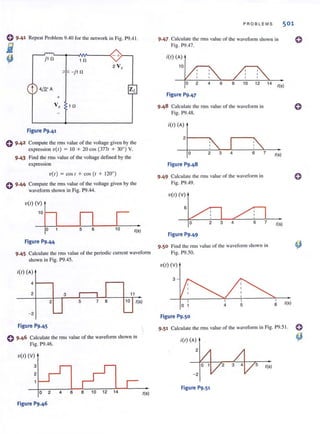 o 9.41 Repeat Problem 9.40 for the network in Fig. P9.41.
i
~ j1fl
t 4& A
+
V ,
Figure P9.41
- +
1 !l
2V,
-j 1!l
Z L
1 !l
o 9·42 Compute the rms value of the voltage given by the
expression V(I) = 10 + 20 cos (3771 + 30°) v.
9.43 Find the rms value of the voltage defined by the
expression
V(I) = cos I + cos ( I + 120°)
o 9·44 Compute the nTIS value of the vohage given by the
wavefonn shown in Fig. P9.44.
"(')(::~
D I5 6 10 1(5)o 1
Figure P9.44
9.45 Calculate the ems value of the periodic current wavefoml
shown in Fig. P9.45.
i(l) (A)
4
2 3 11
2 5 7 8 LJ1(5)
- 2 I..-
Figure P9.45
o 9.46 Calculate the nTIS value of the wavefonn shown in
Fig. P9.46.
V(I) (V)
3
2
o 2 4 6 8 10 14 1(5)
PROBLEMS 501
9.47 Calculate the rms value of the waveform shown in
Fig. P9.47.
i(l) (A)
o 2 4 6 8 10 12 14 1(5)
Figure P9.47
9 .48 C.dcul<llc the rms value of the waveform in
Fig. P9.48.
i(l) (A)
2/----...
o 2 3 4 6
Figure P9.48
9.49 Calculate the rms value of the waveform in
Fig. P9.49.
V(I) (V)
Figure P9.49
7
9.50 Find the fms value of the waveform shown in
Fig. P9.50.
V(I) (V)
3
5
Figure P9.50
1(5)
1(5)
8 1(5)
9.51 Calculate the nTIS value of the waveform in Fig. P9.5 1.
i(l) (A)
5 1(5)
-2
Figure P9.51
o
o
o
 